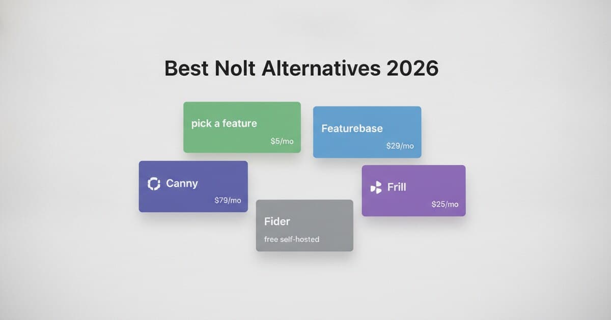 Comparison chart of the best Nolt alternatives for feature request tools in 2026